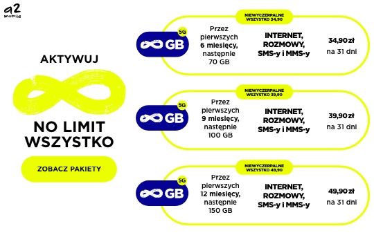 Subskrybuj pakiety a2mobile i korzystaj z ofert promocyjnych