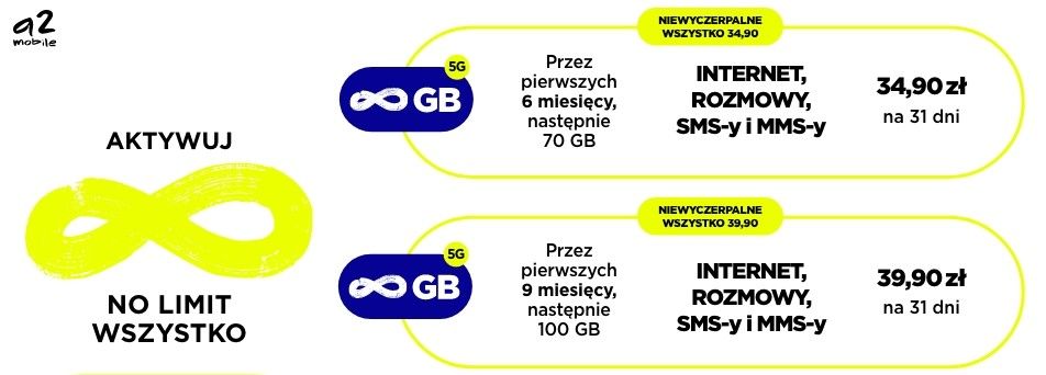 Subskrybuj pakiety a2mobile i korzystaj z ofert promocyjnych